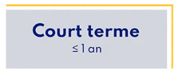 Court terme